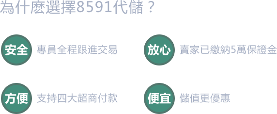 為什麽選擇8591代儲？